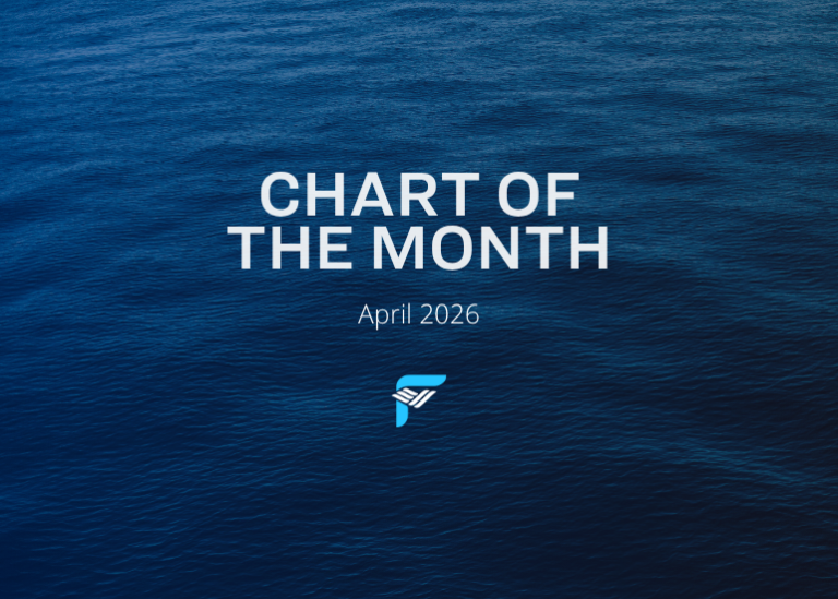 Fairvoy Private Wealth April 2026 Chart of the Month